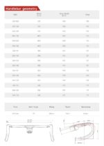 Mentech Chermin - R (Sunset Glow) - Image 5